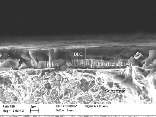 Figure 10—ISO 26423 Thickness Test on the coating system. This image is oriented as Section A-A of Figure 7.
