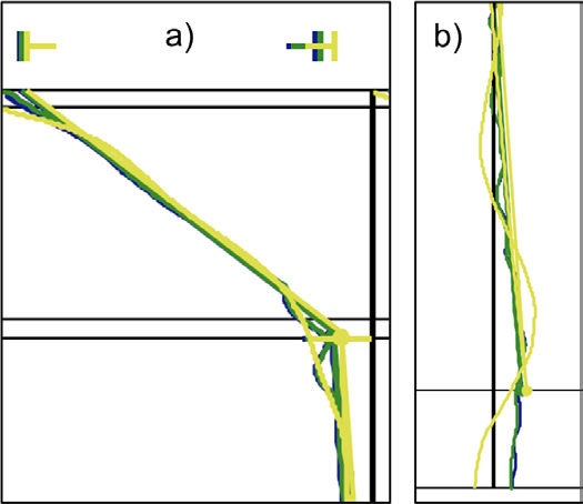Figure 9—Bosch-Shaft tactile/optical actual-actual comparison profile enlarged: a) tip and b) root area.