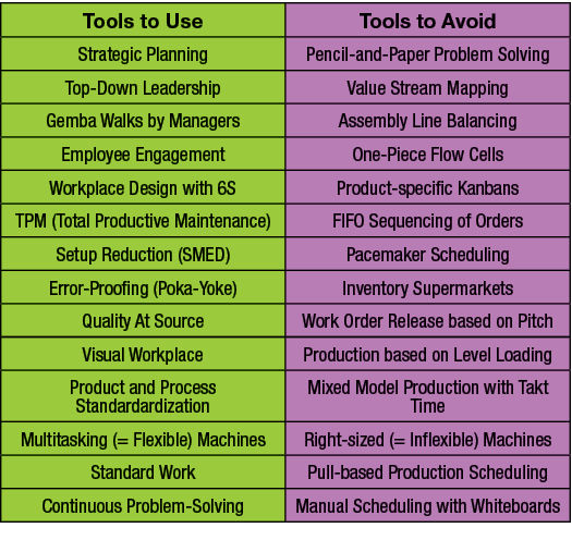 gt0724_Page_20_Table_0001.jpg