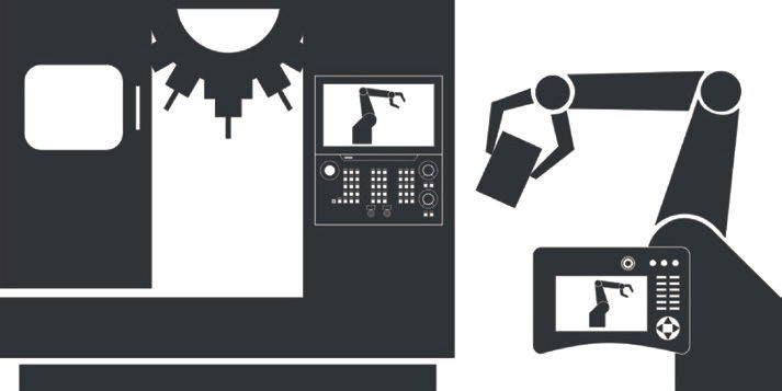 Figure 2—Robot and part programs reside in the CNC; Sinumerik RunMyRobot/Handling gives direct access to programming, manual travel, teach-in, and diagnostics through the Operate interface.