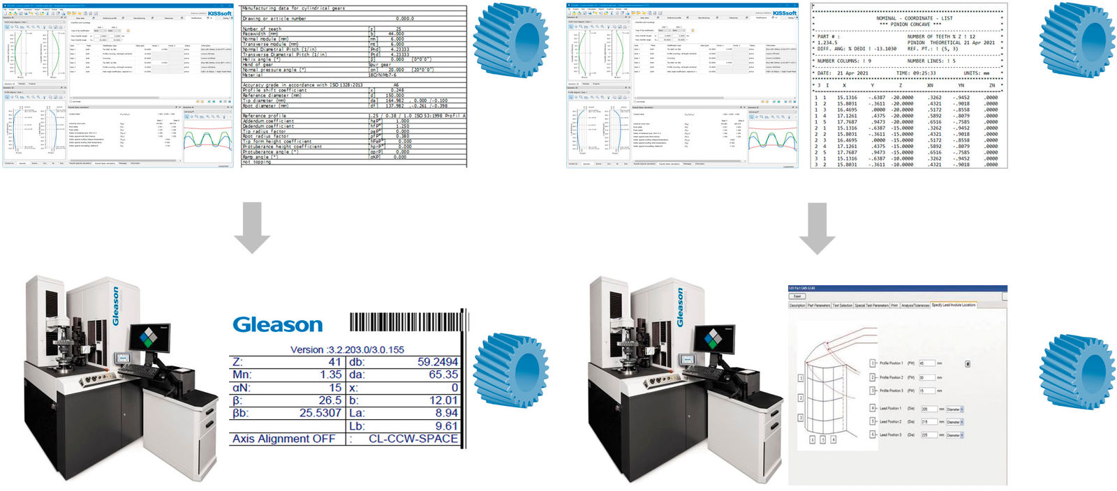 Figure 6—Top: Only gear macrogeometry is transferred from gear design software KISSsoft to GAMA gear measurement software. Bottom: Both gear macro- and microgeometries are transferred.