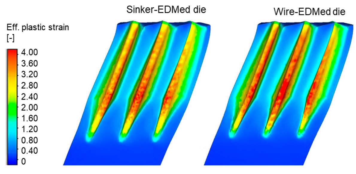 Figure 2—Comparison of the simulated effective plastic strain on the toothed component produced using a sinker-EDMed and a wire-EDMed die.
