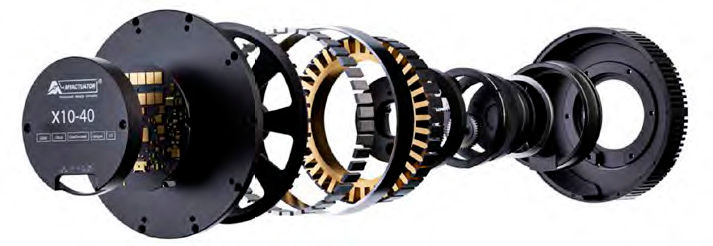 Figure 14—Dual encoder integrated planetary actuator. (Image: MyActuation Ding’s Motion USA)