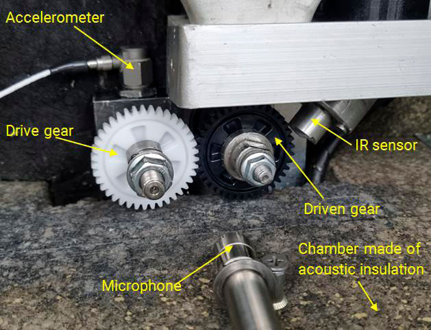 Figure 6—NVH testing set-up.