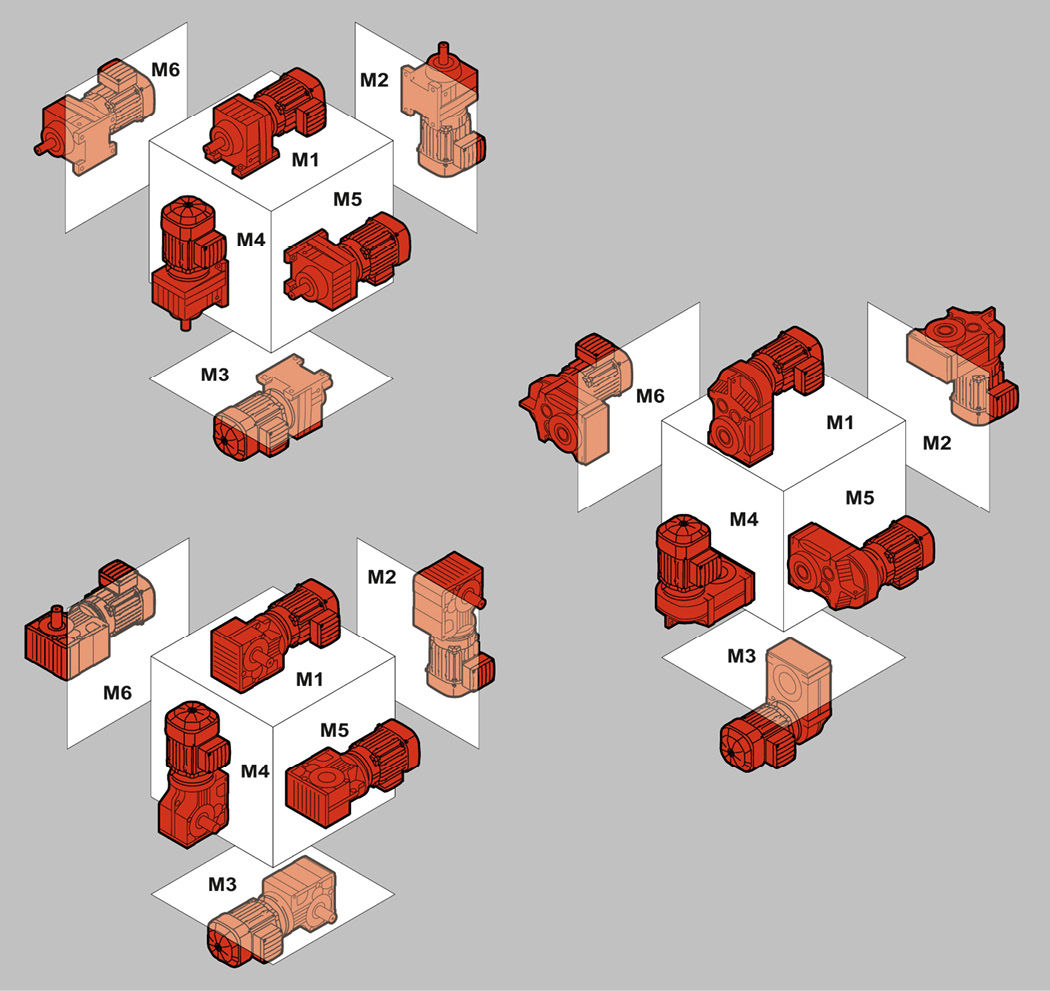Gearbox mounting position identifiers vary among manufacturers. This is SEW-Eurodrive’s system.