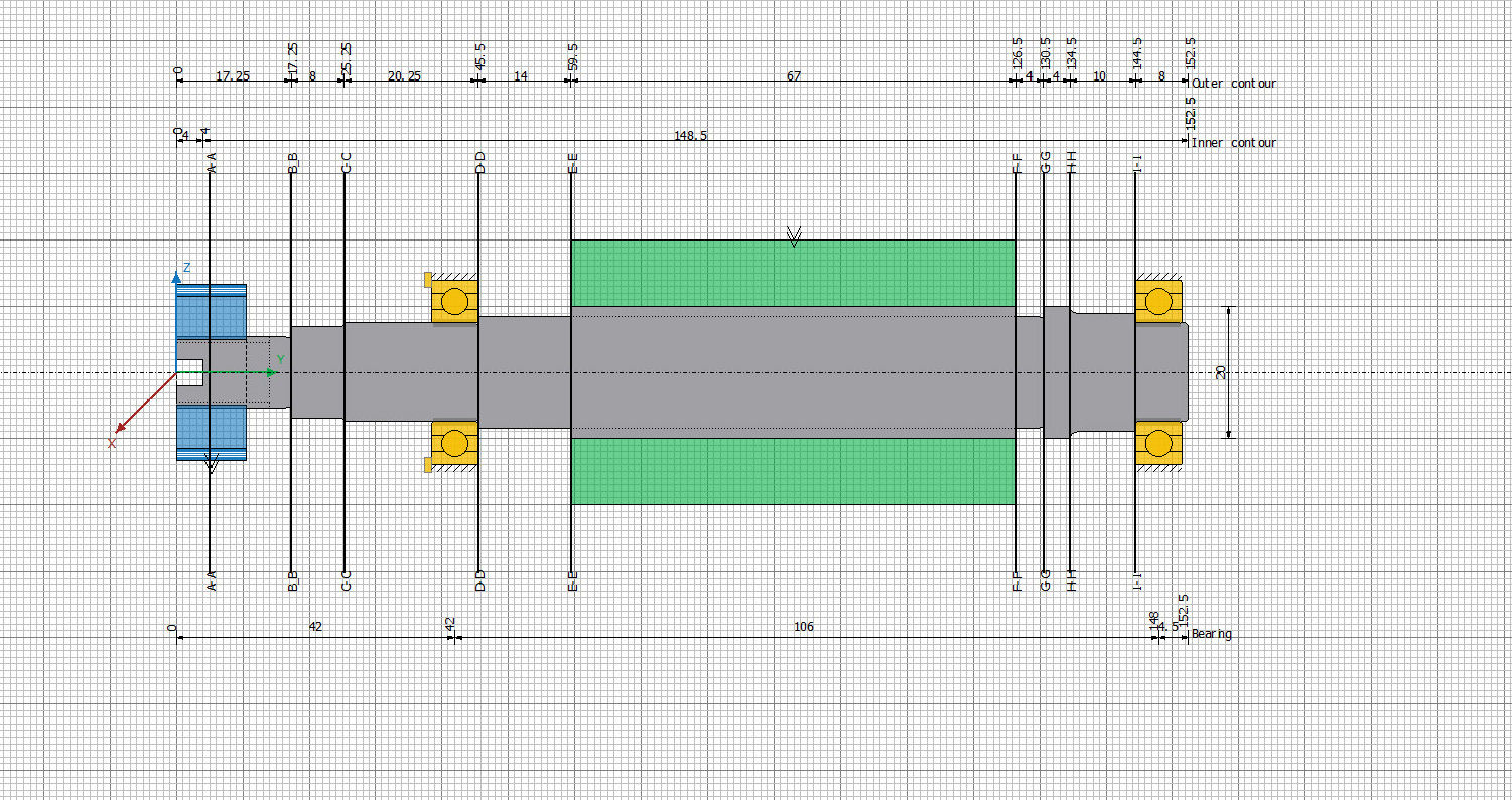 Figure 12—Achieved bearing service life.