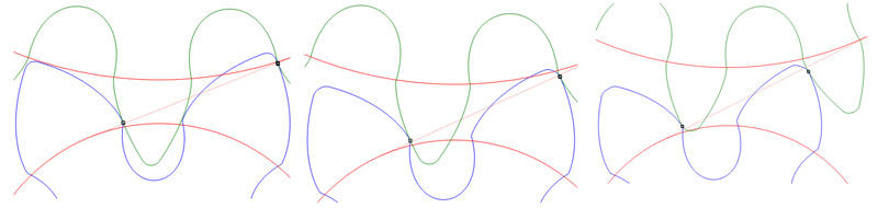 Figure 6 - Increased tooth depth according to Figure 5 for narrowest, medium and widest mesh.