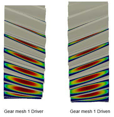 Figure 7—New gear design simulated contact pattern.