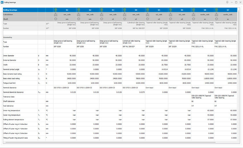 The KISSsoft System Module streamlines variant development by managing component models, visualizing concepts, and enabling efficient collaboration across engineering teams, supporting data integrity, cost control, and seamless integration.