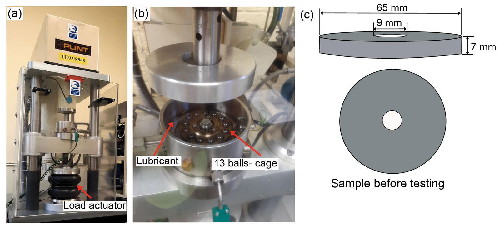 Figure 1—RCF test setup.