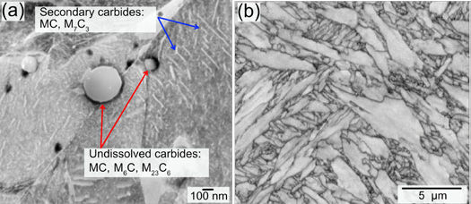 Figure 5—Hybrid Steel 60 virgin material. (a) SEM/SE image showing secondary carbides and undissolved carbides within the martensitic microstructure. (b) EBSD image quality map showing martensite laths.