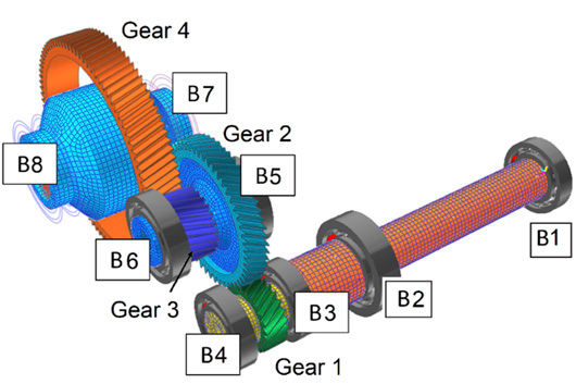 Figure 1—A two-stage gearbox model layout.