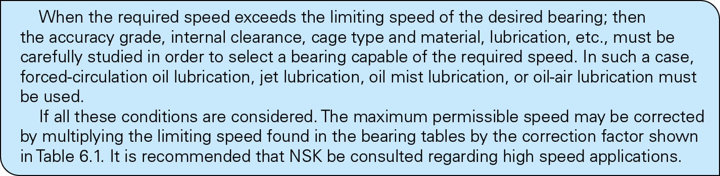 ball-bearing-limiting-speeds_Page_3_Image_0004.jpg