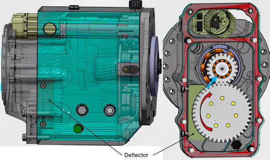 Figure 1—Two-speed gearbox isometric and cutaway views showing the deflector.