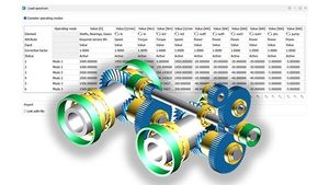 Design Design