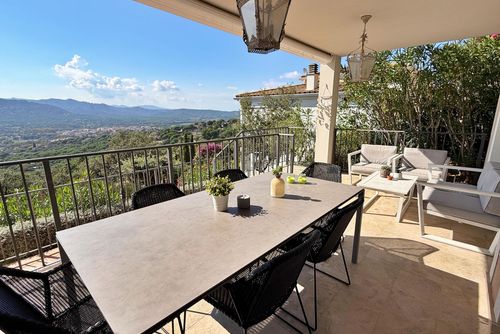 Villa Scandinavia Villa i Santa Cristina d'Aro, Catalonia, Spania med privat svømmebasseng for 6 personer. Huset ligger i et kupert og boligområde....