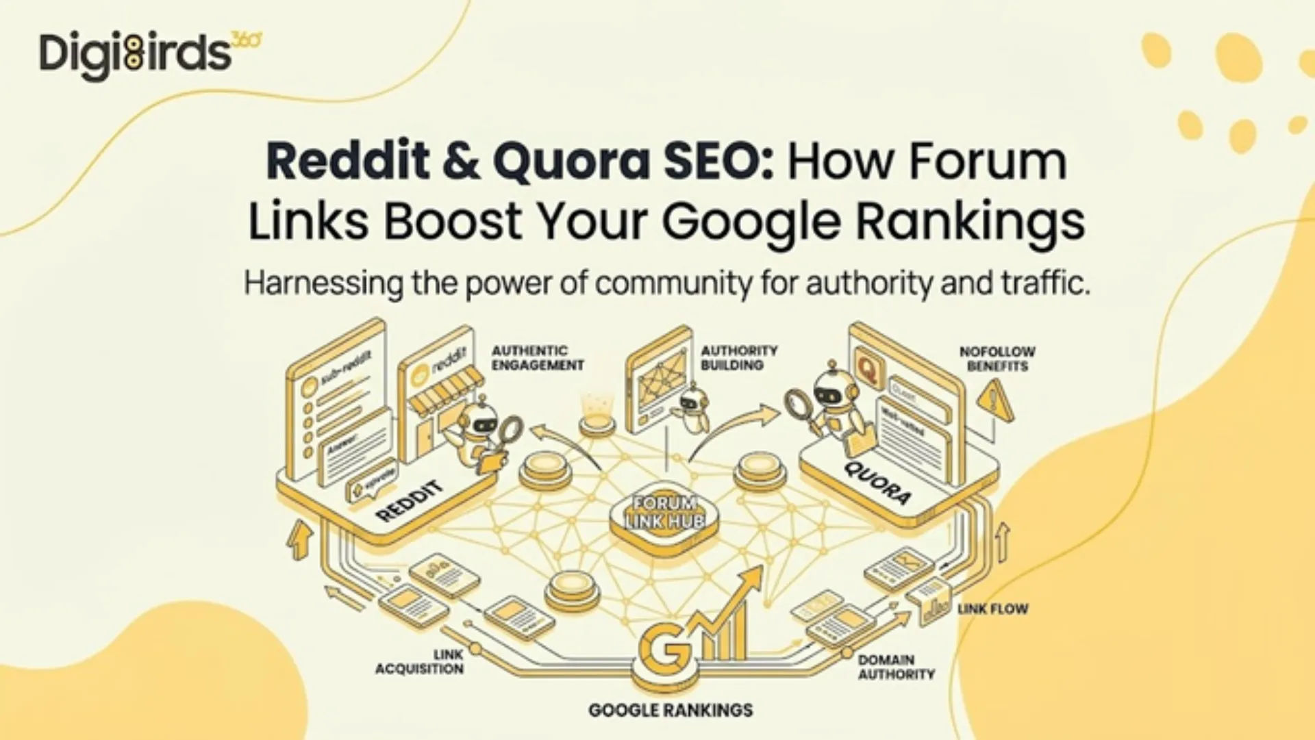 Reddit & Quora SEO: How Forum Links Boost Your Google Rankings