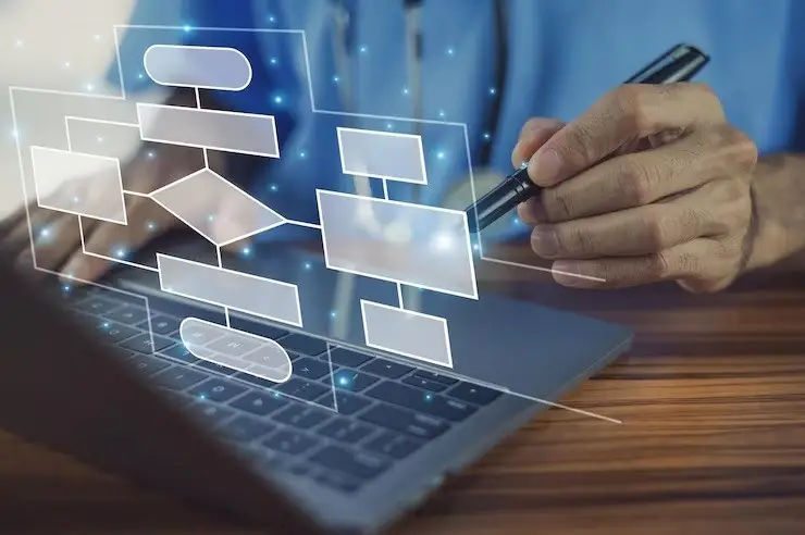 Maximizing Your Website's Potential with Advanced Sitemap Strategies