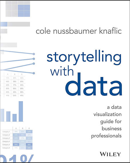 Storytelling with Data