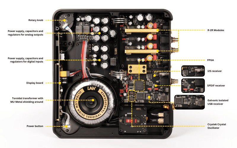 IMAGESAMPLE