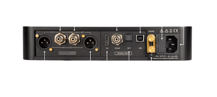 Laiv DAC back panel connectors