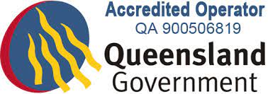 Accic Australian Securities Investment Commission (Registered Business Name)