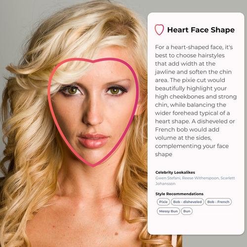 Example of AI face shape analysis results