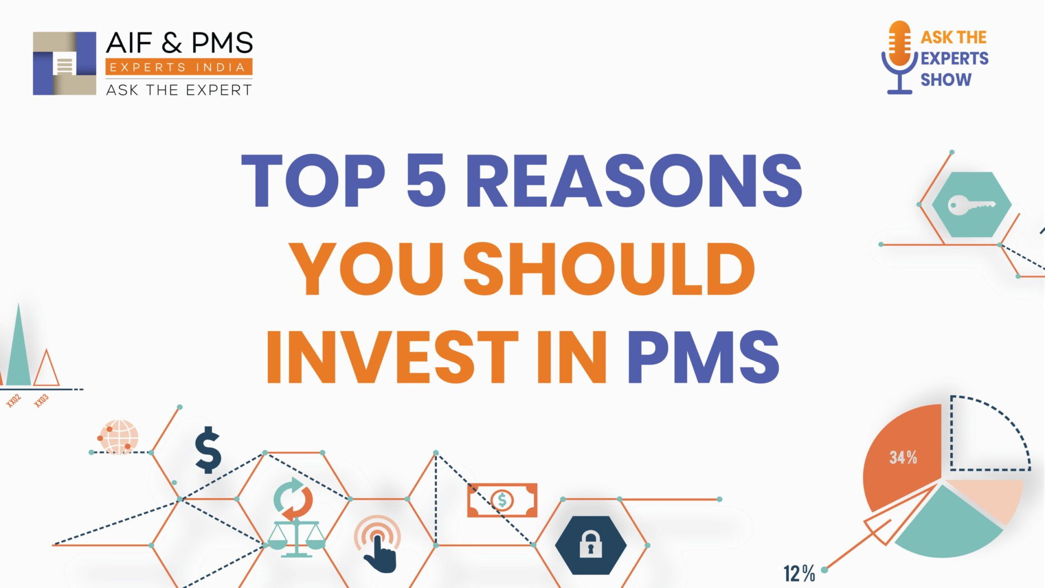 Top 5 Reasons You Should Invest in PMS - Aif & Pms Experts India