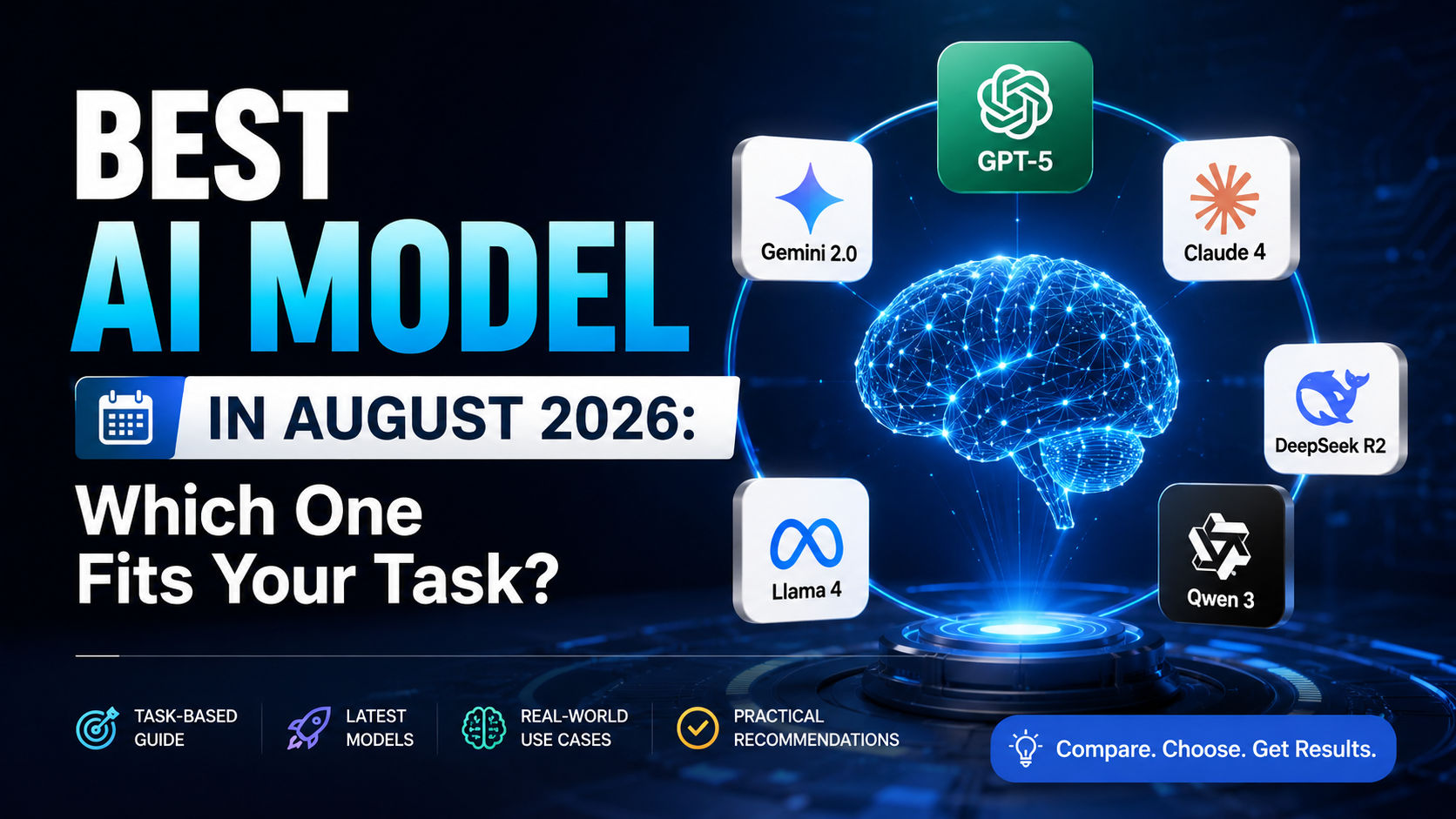 Best AI Model in August 2026: Which One Fits Your Task?