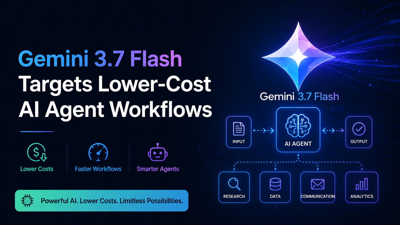 Gemini 3.7 Flash Targets Lower-Cost AI Agent Workflows