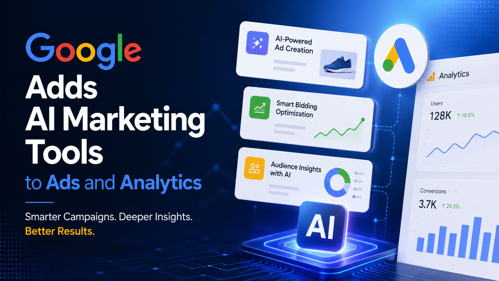 Google Adds AI Marketing Tools to Ads and Analytics