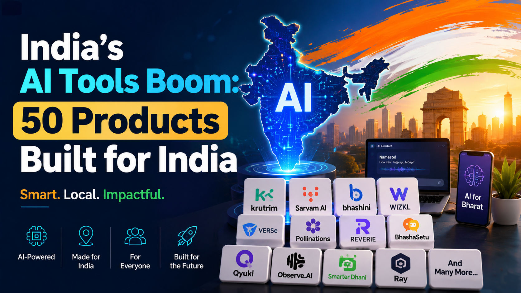 India’s AI Tools Boom: 50 Products Built for India