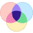 ArmorCode