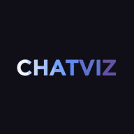 ChatViz