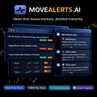 MoveAlerts.ai