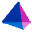 SailPoint