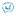 SmartVisuals