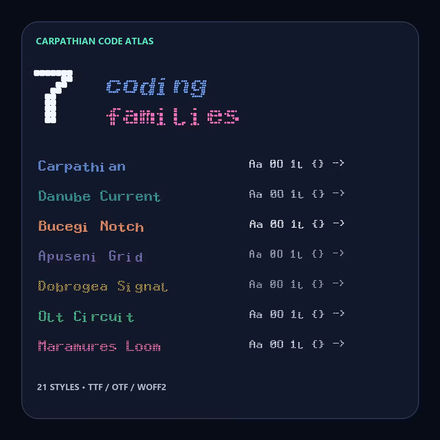 Carpathian Code Atlas