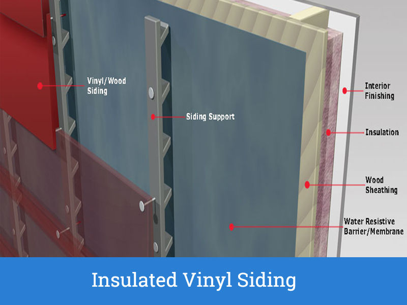 Insulated Vinyl Siding