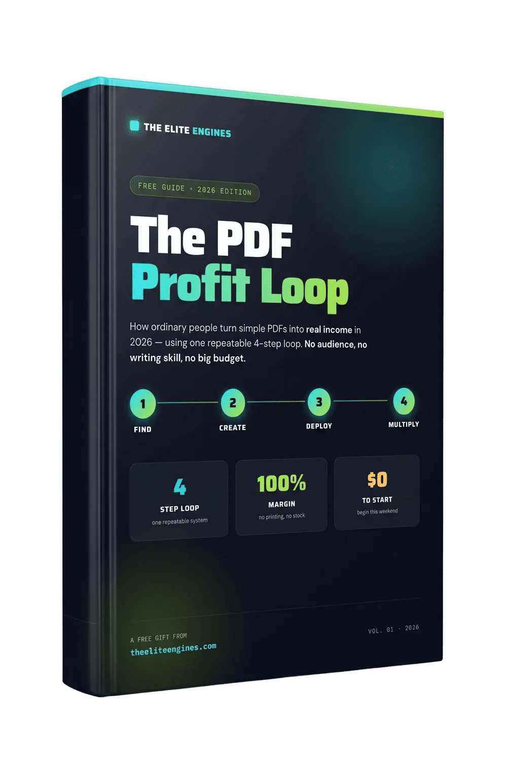 PDF Profit Loop Review: I Read the $1 Guide So You Don't Have To