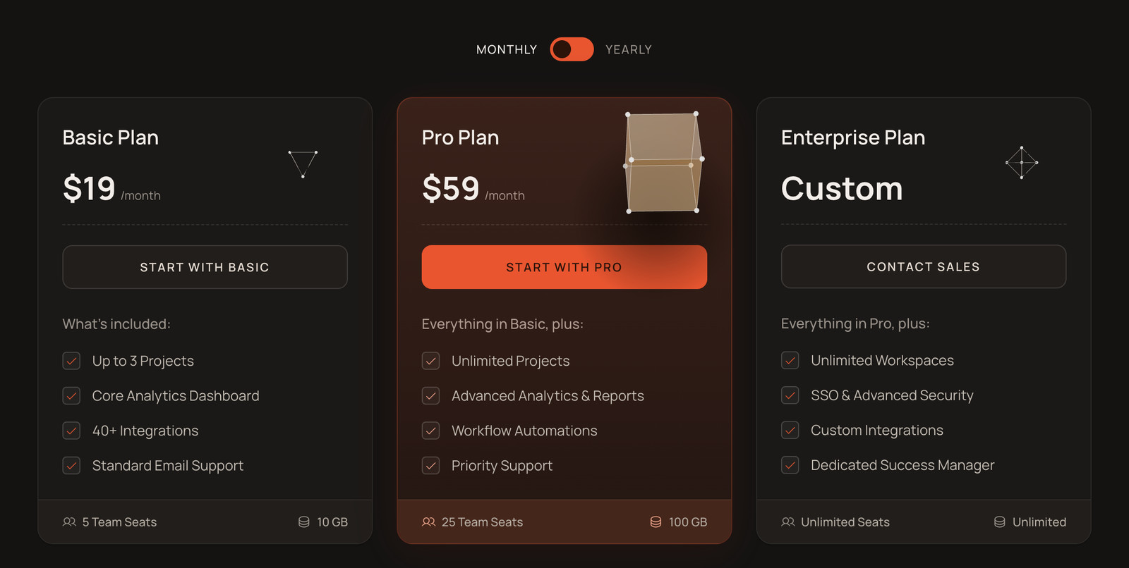 3D Gem Pricing Section