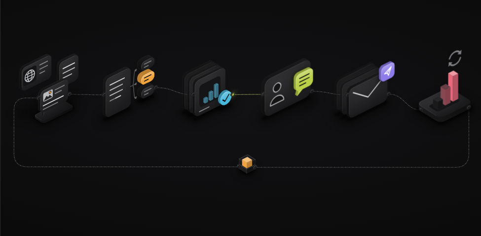 Agent Feedback Loop