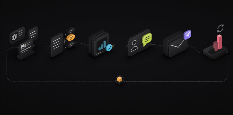 Agent Feedback Loop