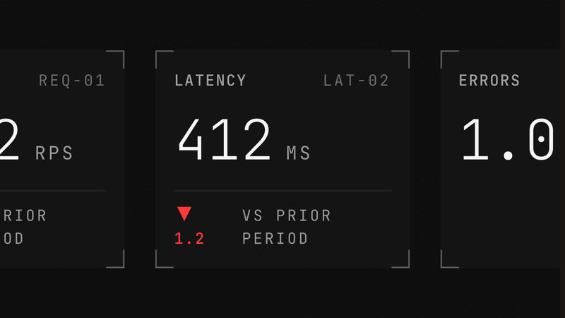 Stat Tile