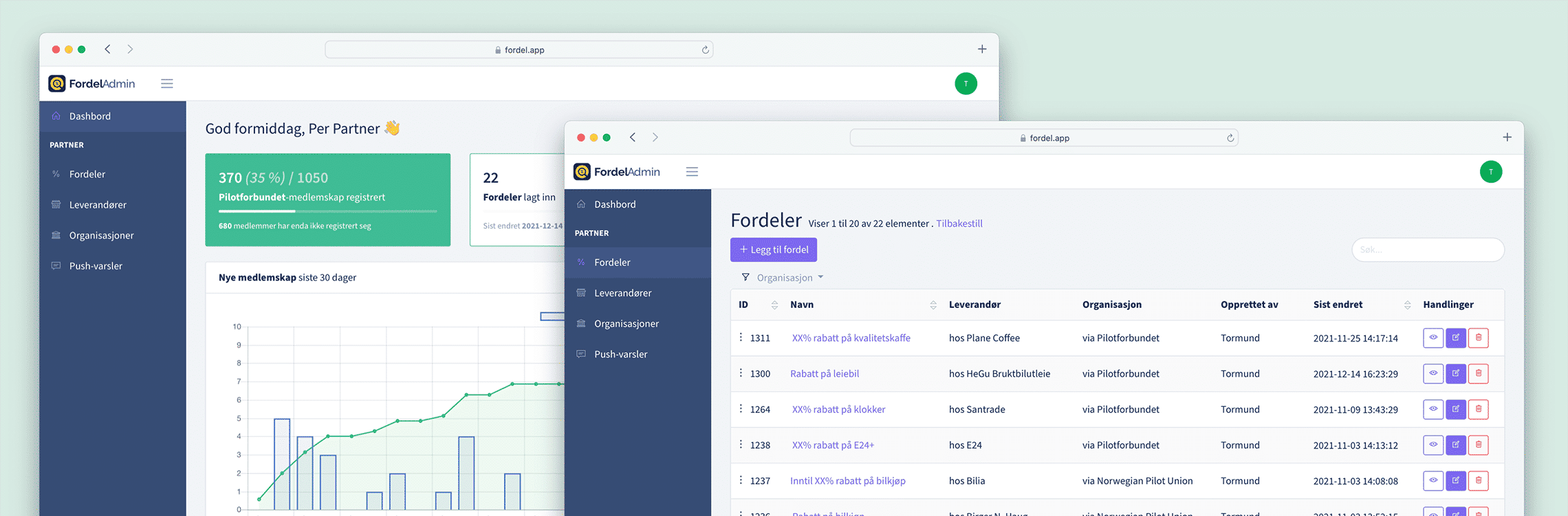 Fordel Admin