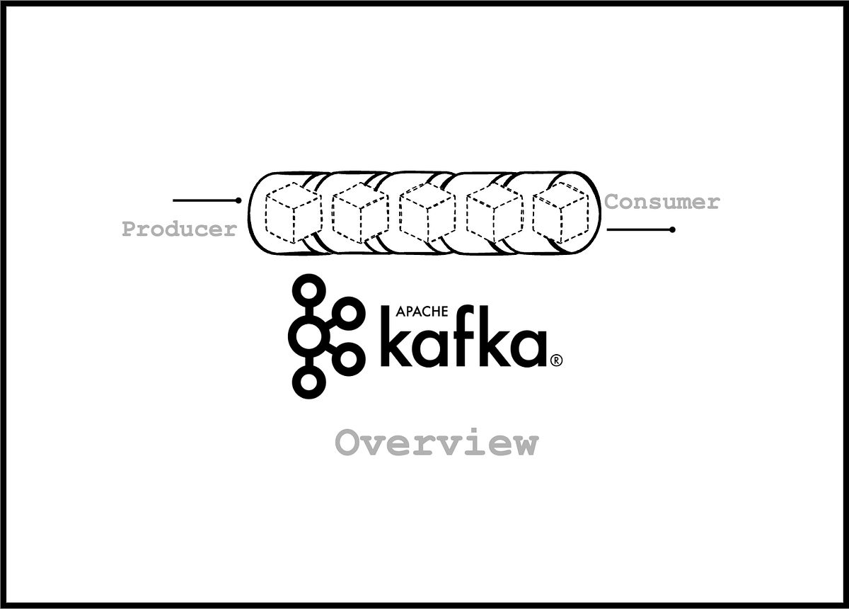 Getting Started with Apache Kafka in .NET (2026): Producers, Consumers & Patterns