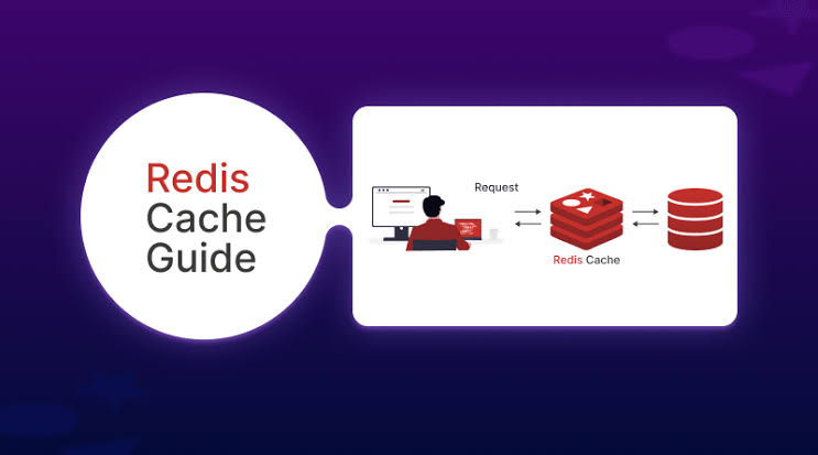 Redis Caching Strategies for High-Traffic .NET Applications (2026)
