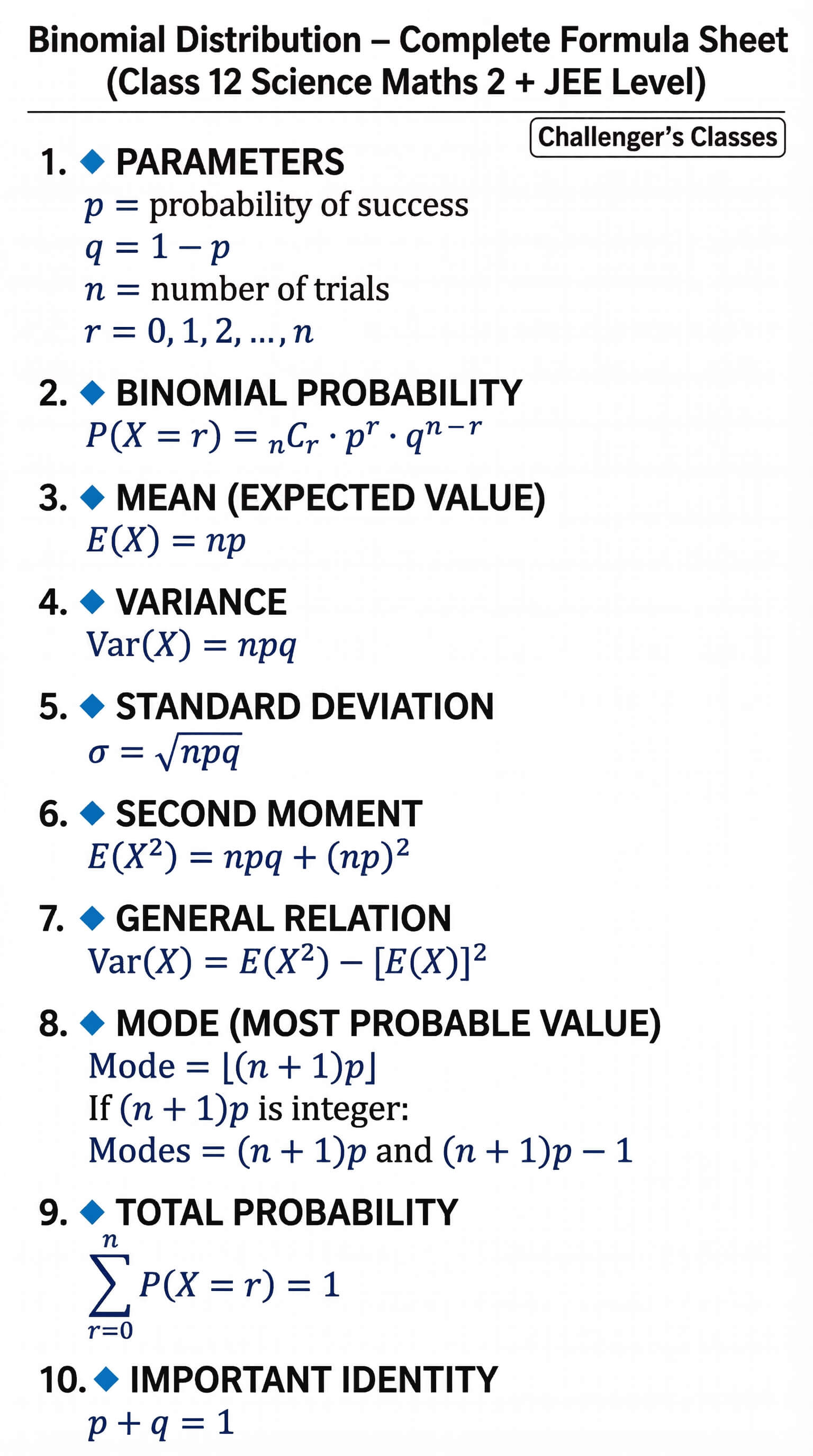12th Maths Binomial Formulas
