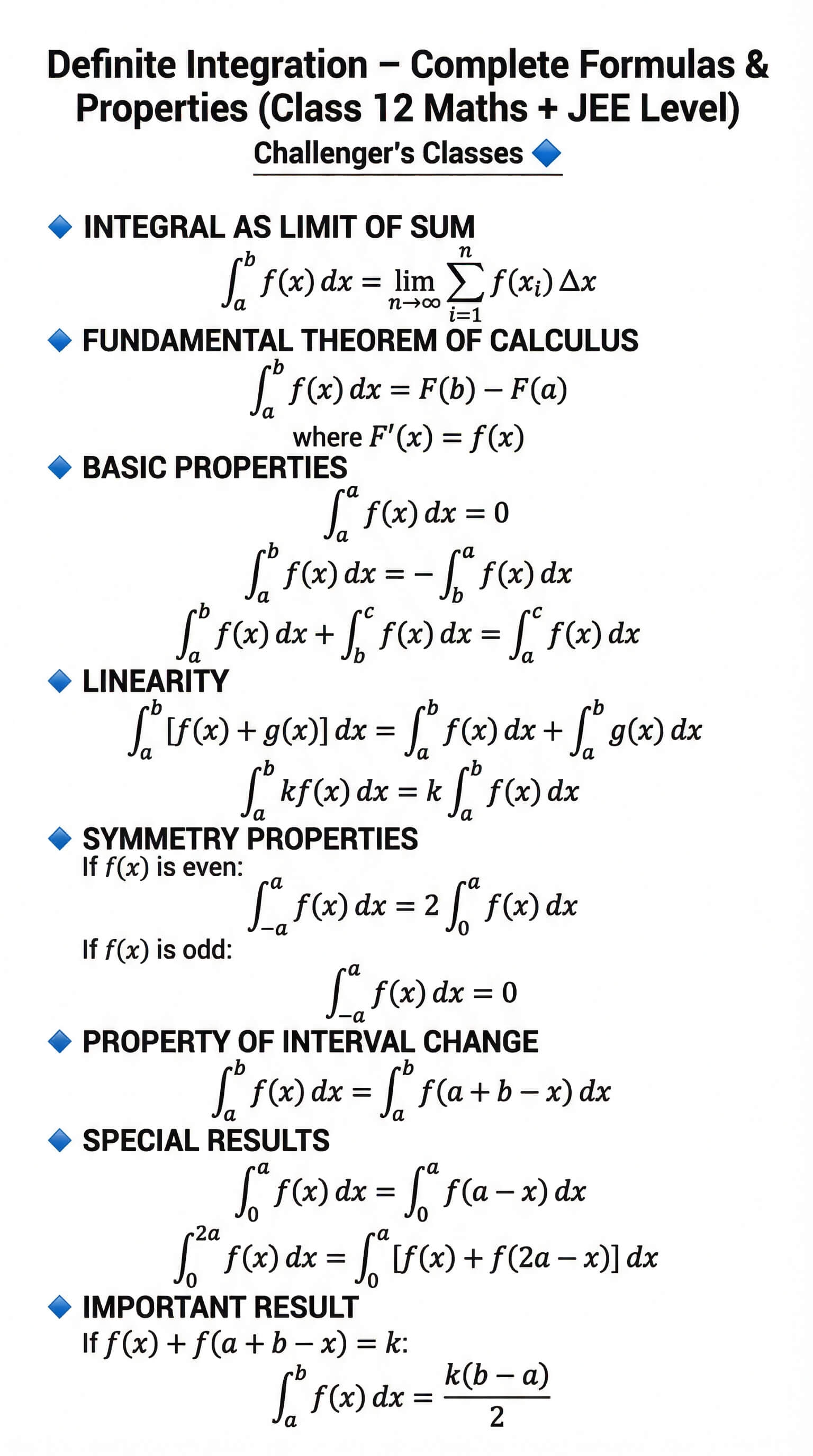 12th Maths Definite Integration Formulas