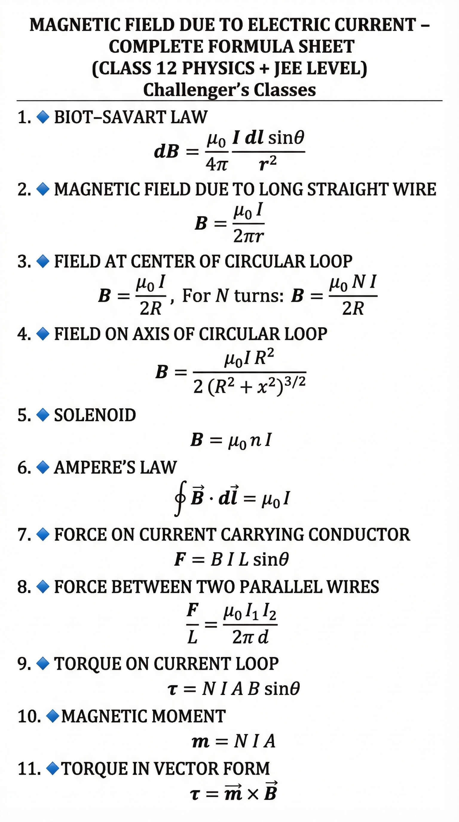 12th Physics Magnetic Field Due to Current Formulas